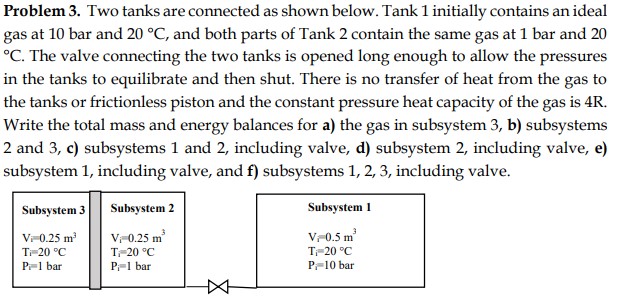  Problem 3. Two tanks are connected as shown below. Tank 1