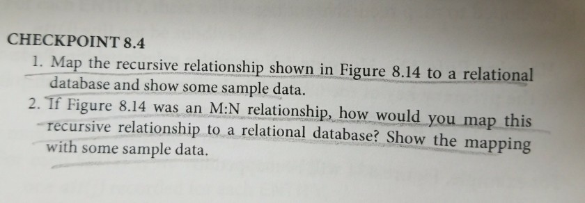 CHECKPOINT 8.4 1. Map the recursive relationship shown in Figure 8.14