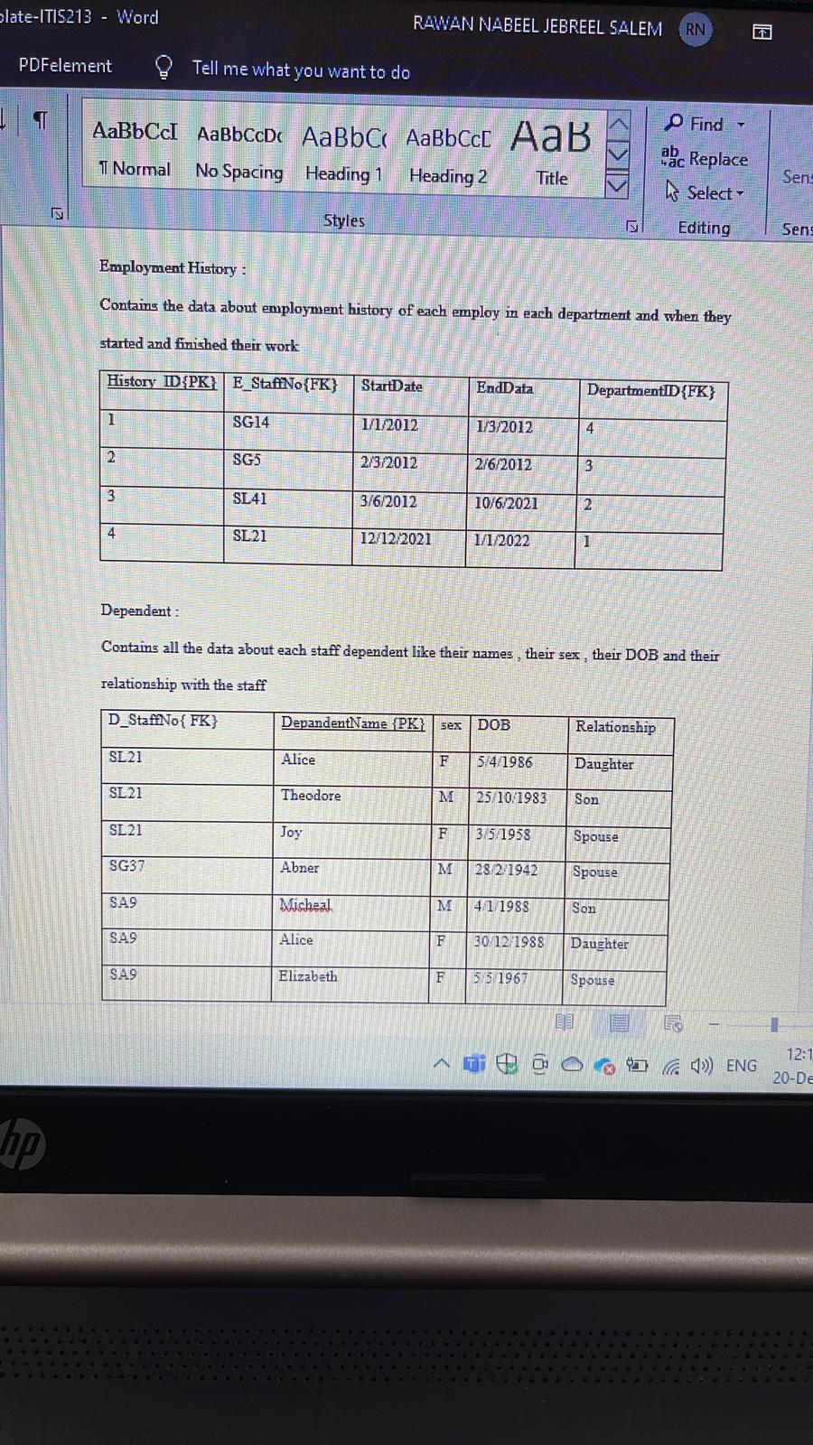 all tables created in sql and create 20 different sql queries .