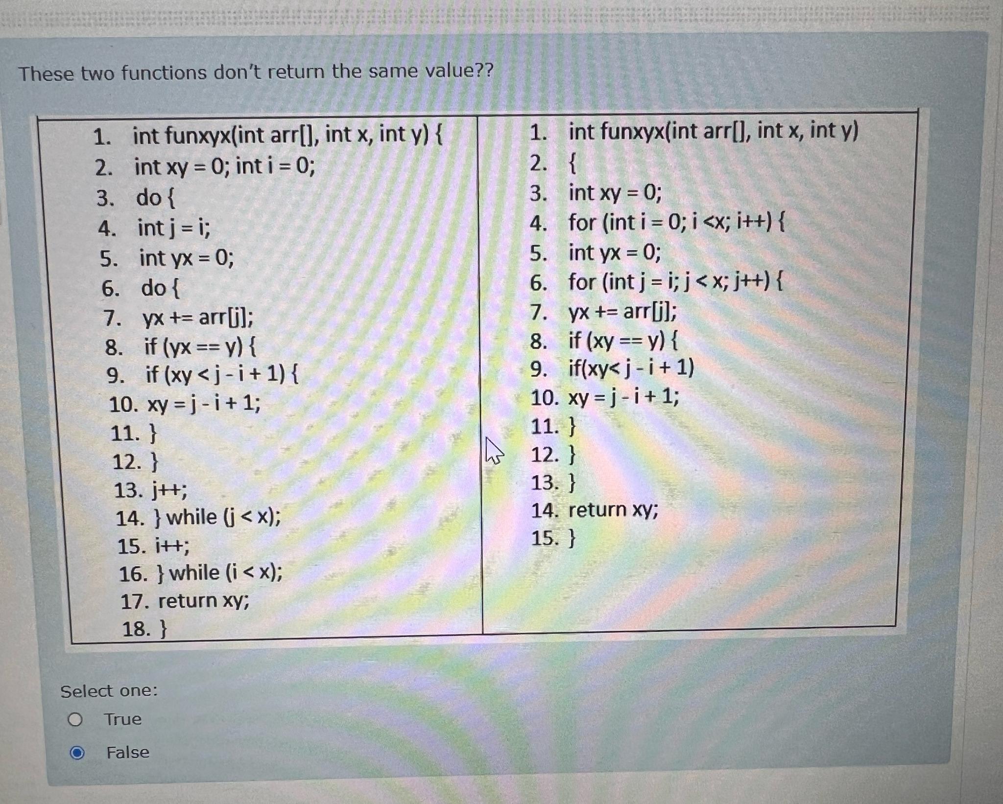  These two functions don't return the same value?? int funxyx(int arr[],