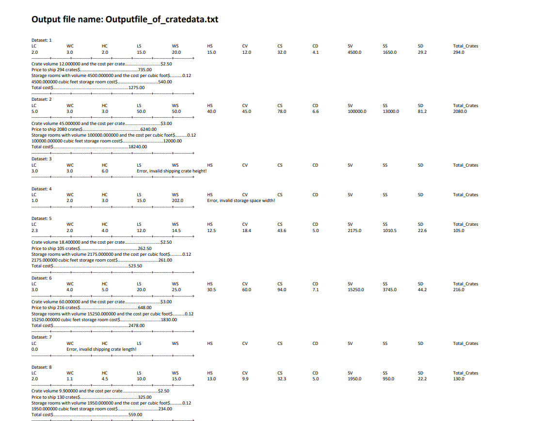 storage space, crate volume, price to ship the crates, storage rooms with