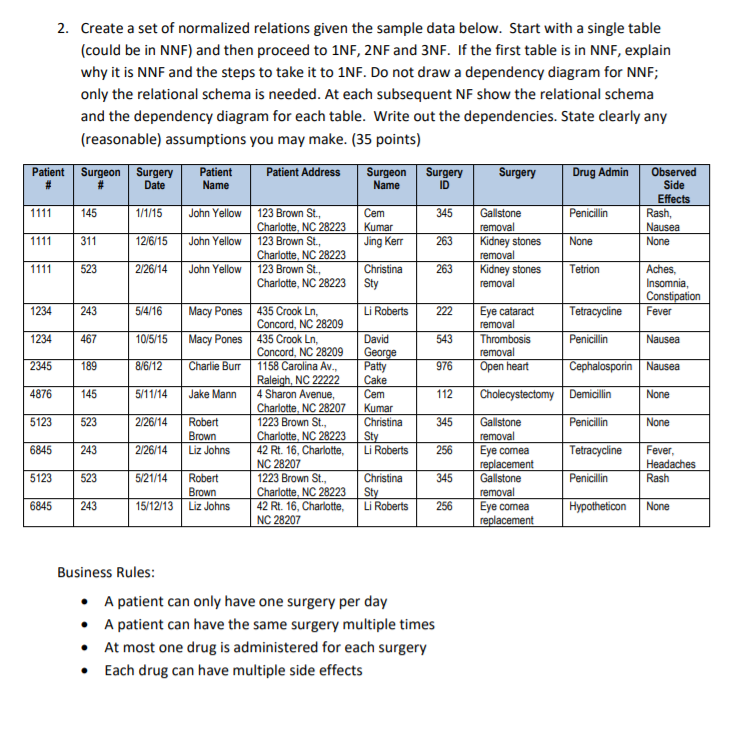  2. Create a set of normalized relations given the sample data