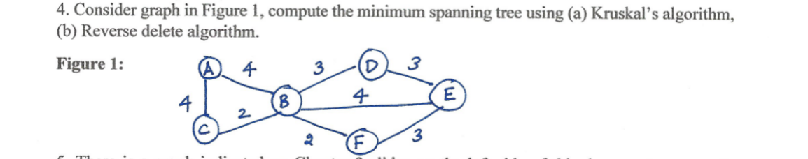  Algorithm Design, please show steps 4. Consider graph in Figure 1,