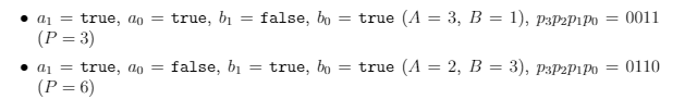 Design a circuit which performs the arithmetic multiplication between two 2-bit unsigned