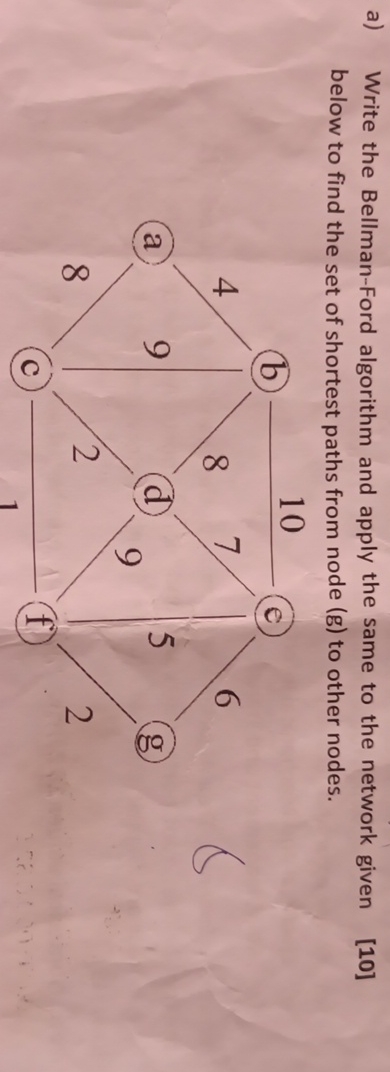  a) Write the Bellman-Ford algorithm and apply the same to the