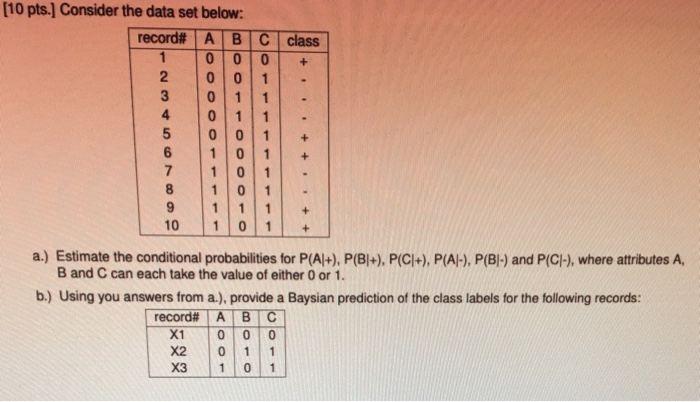  [10 pts.] Consider the data set below: I record# ! Class