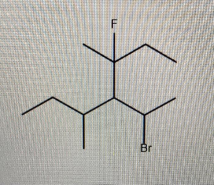 IUPAC Nomenclature 