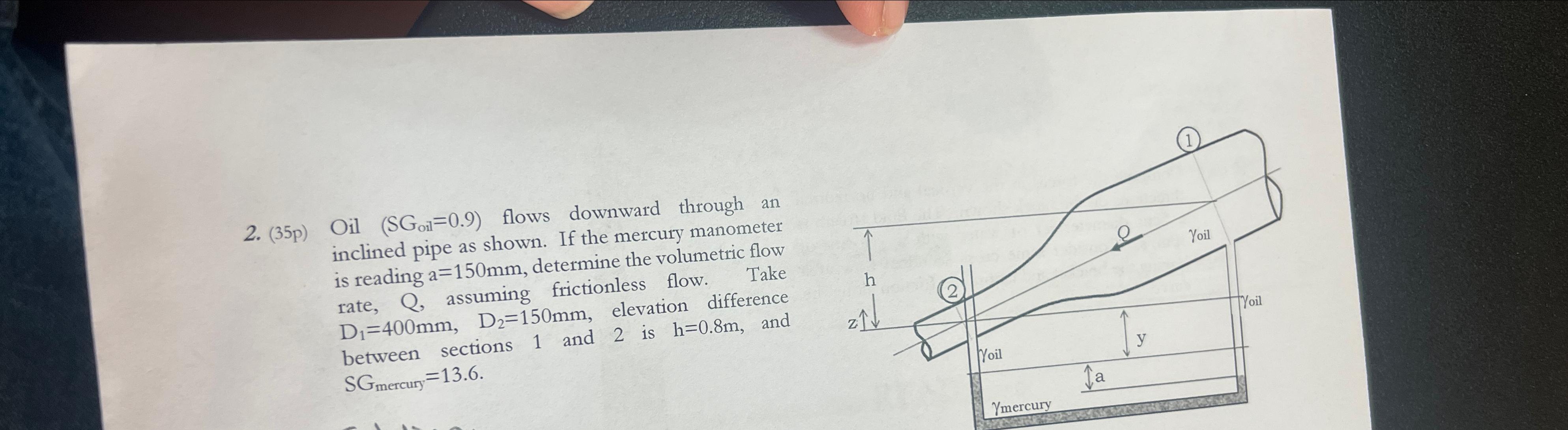  (35p) Oil ( {( :SG_(oil)=0.9)} flows downward through an inclined pipe