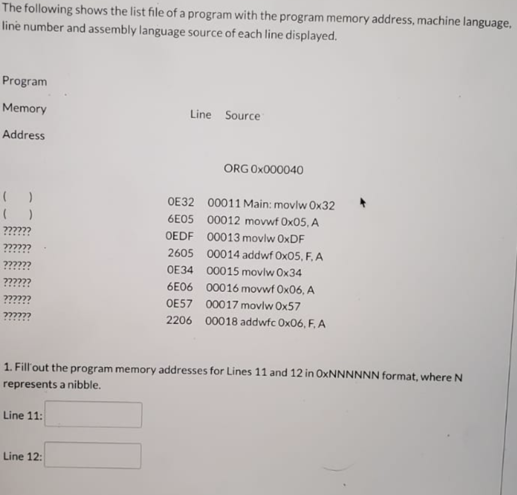 Ref program for the question The following shows the list file of