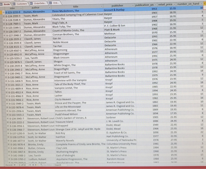 the inventory of books, orders, and customers on a bookstore. Again, for