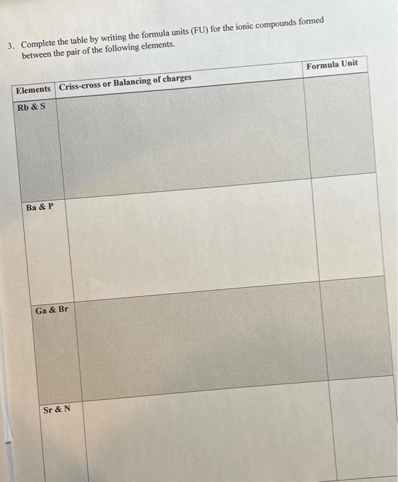 help solving please 3. Comnlete the table by writing the formula units