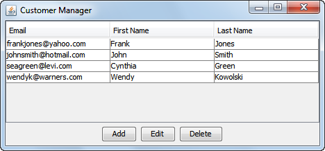 Project 22-3: Manage customer data (GUI) Operation This application begins by displaying