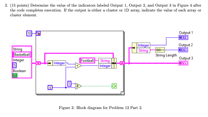 What is going on in this code 2. (15 points) Determine the