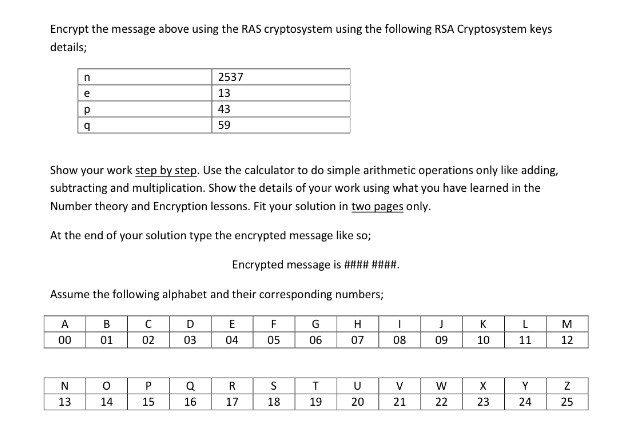 The Message is KIWI Encrypt the message above using the RAS