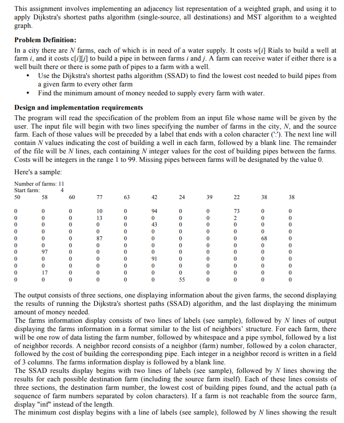  This assignment involves implementing an adjacency list representation of a weighted