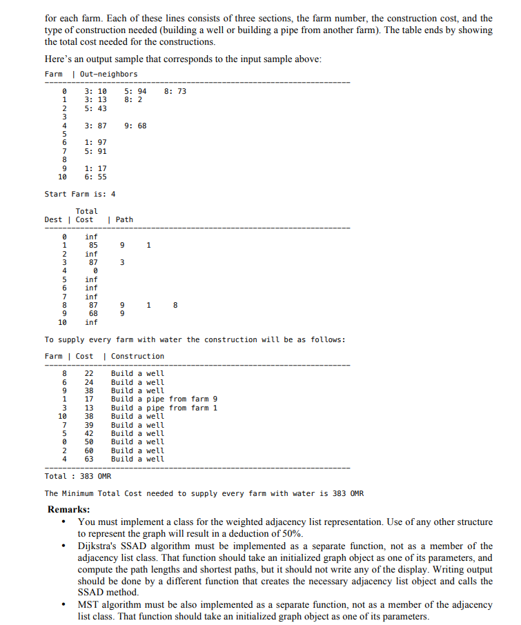 graph, and using it to apply Dijkstra's shortest paths algorithm (single-source, all