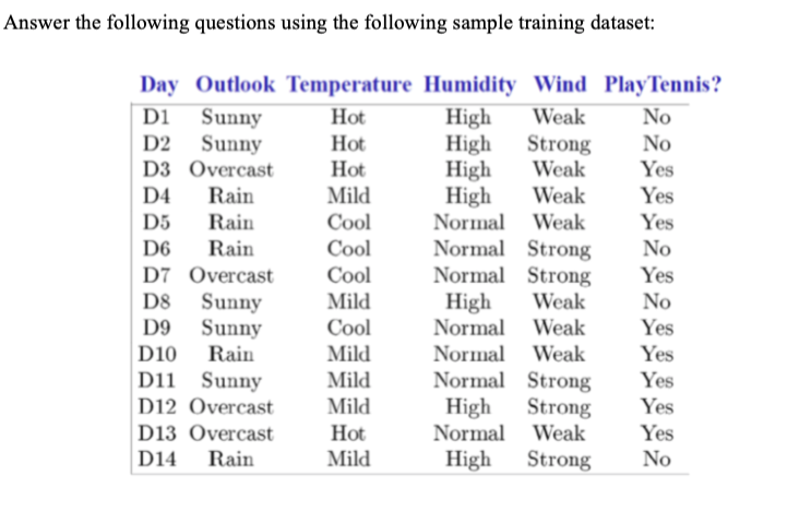  Use the sample dataset to answer question 5. Please explain the