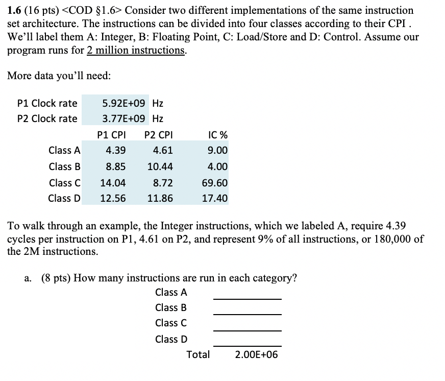 For Computer Organization and Architecture 1.6 (16 pts) Consider two different implementations