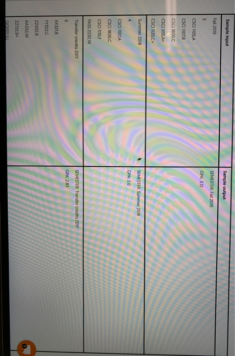 semester followed by the number of courses that were taken during that