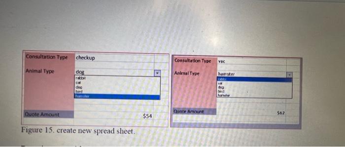 that i will have Consultation tye(checkup and emergency) and animal type(dog bird
