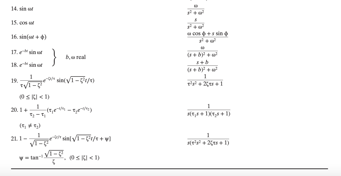 Table 3.1 Laplace Transforms for Various Time-Domain Functions* 14. sint 15. cost