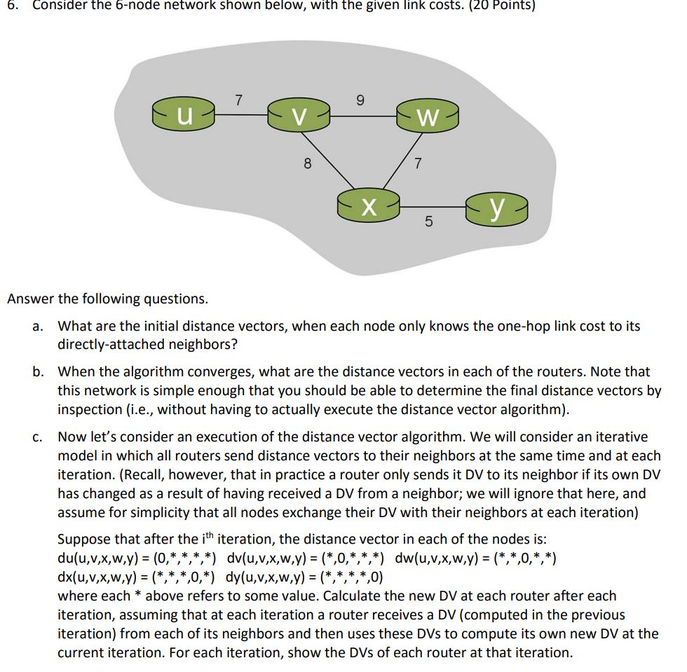  6. Consider the 6-node network shown below, with the given link