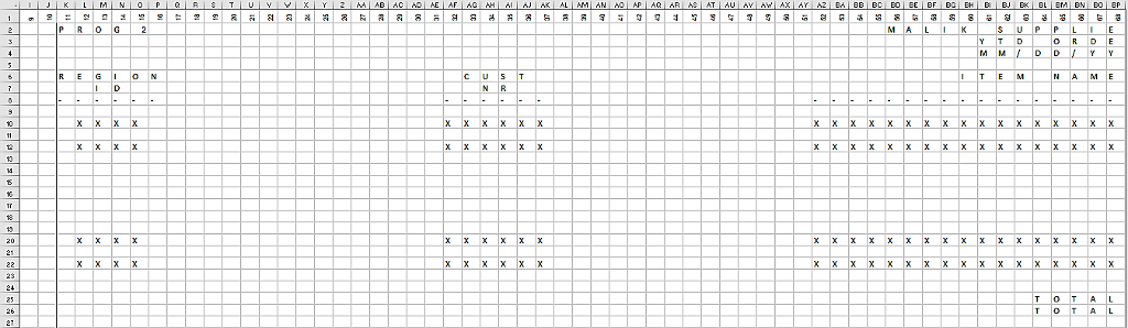 Develop and Run a COBOL Program to Produce a Simple Report Introduction.