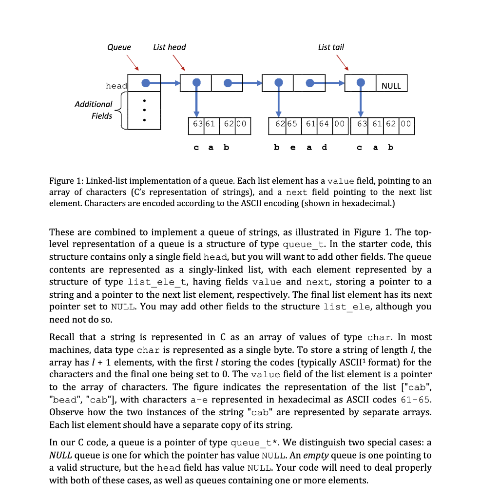 for courses 15-213/18-213/15-513 by R. E. Bryant, 2017 * Extended to store