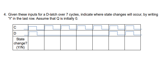 4. Given these inputs for a D-latch over 7 cycles, indicate