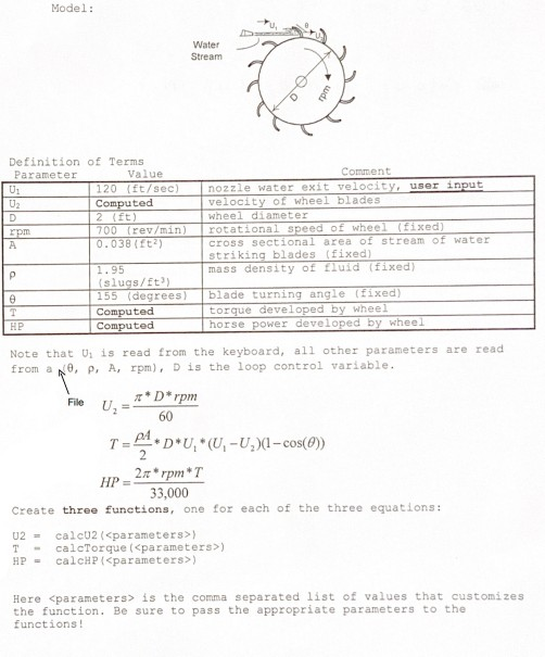 with functions Design a program for the problem on the back of