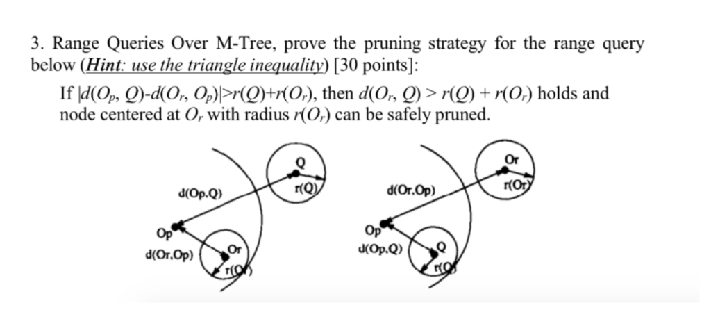  3. Range Queries Over M-Tree, prove the pruning strategy for the