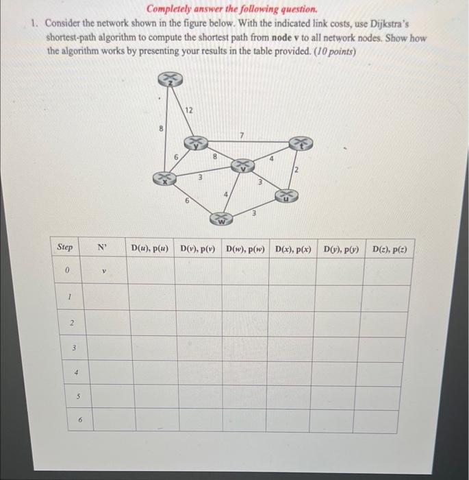 Please complete the table below. Please don't send the previous used answer.
