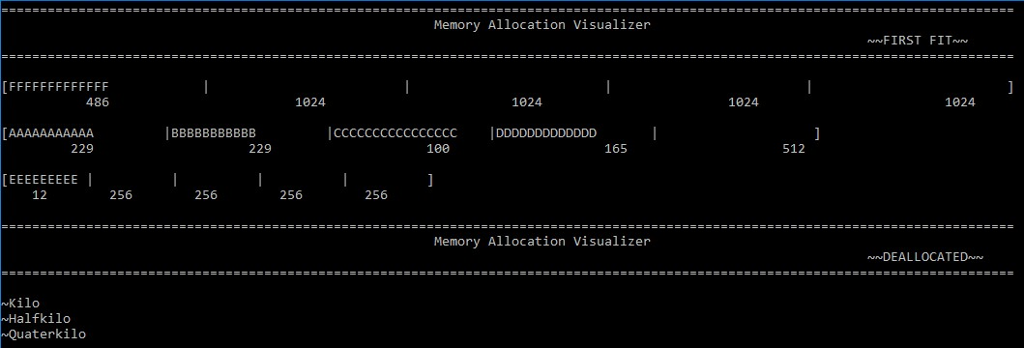 memory to certain programs. On startup. Your program reads the text file