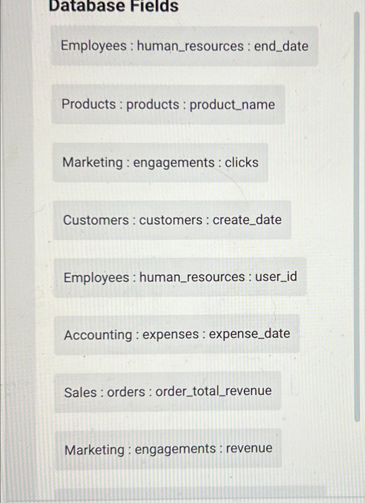  Database Fields Employees : human_resources : end_date Products : products :