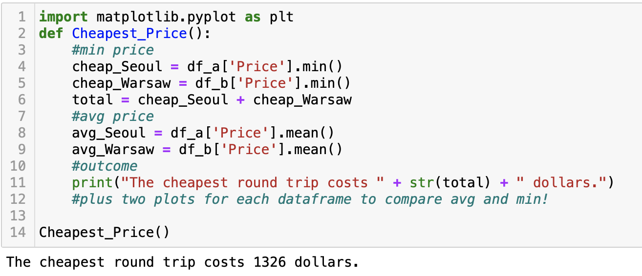 I am writing a program finding best plane ticket, and I would