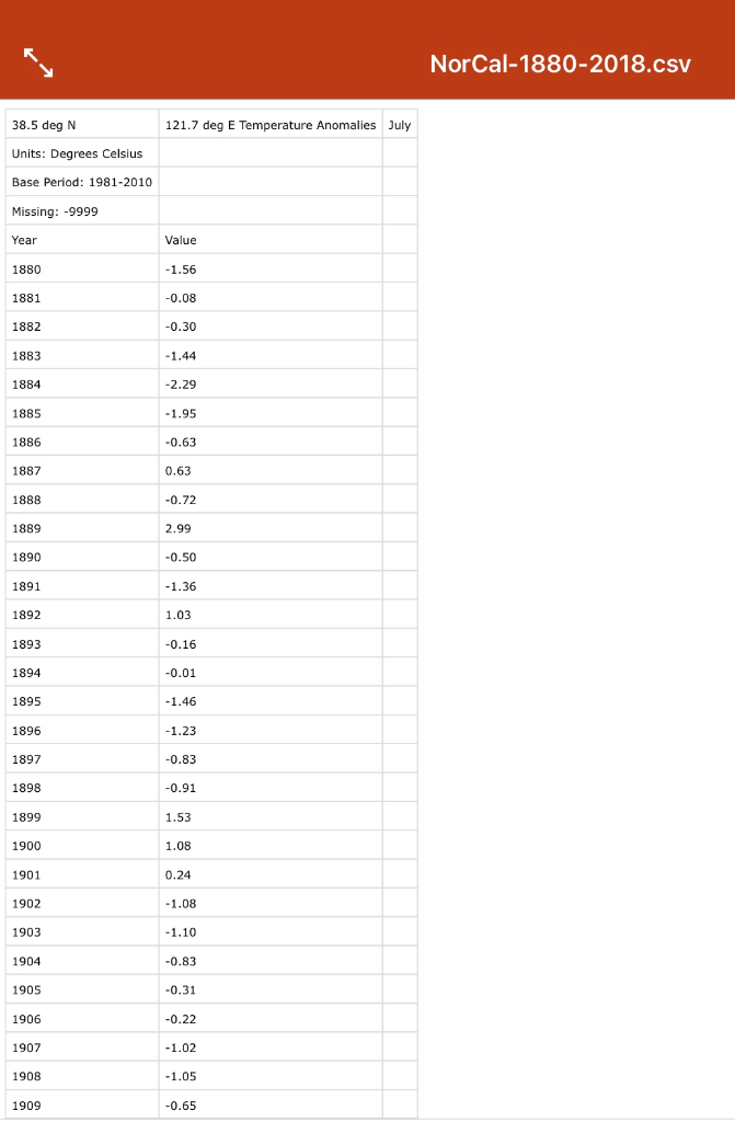 called read_temp_file.py from your previous program. Add code to read and ignore