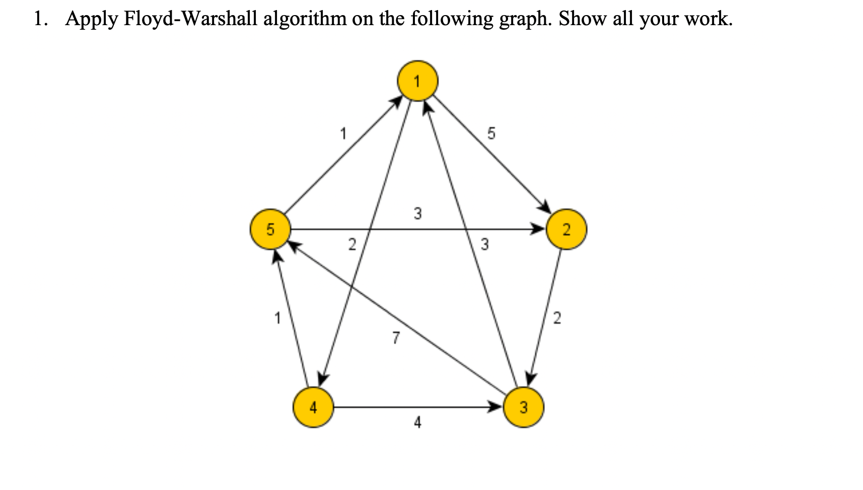 1. Apply Floyd-Warshall algorithm on the following graph. Show all your