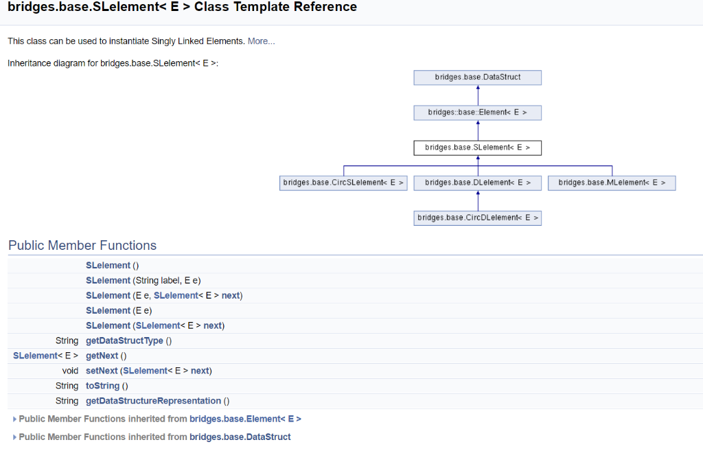 Above is a template to create Bridges SLelement class. Create the BRIDGES