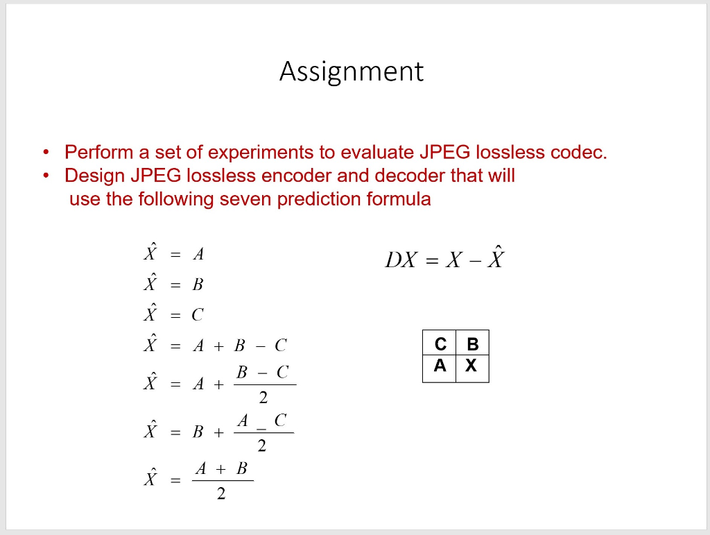 lo entropy encoder Previous Samples A,B,C x = f(A, B,C) List of