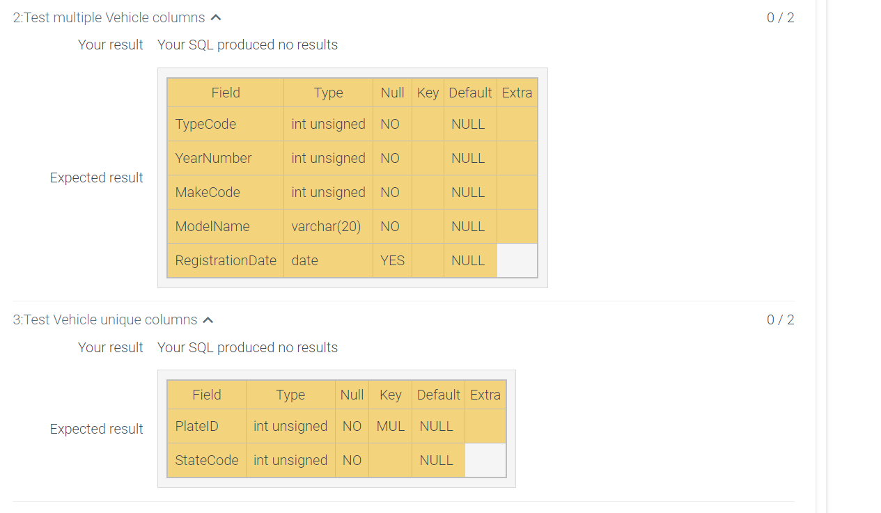 THIS IS THE SQL USED AND I AM NOT GETTING DATA ON