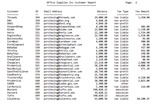 Office Supplies Inc, an office supply store, services many customers. As customers