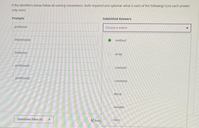 java If the identifiers below follow all naming conventions-both required and optional