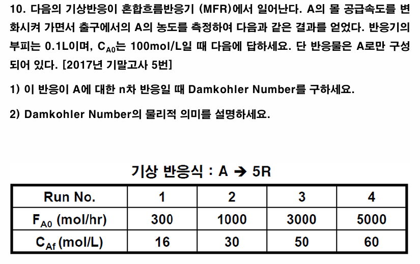  (MFR).A A. 0.1L,CA0100molL.A .[20175] An Damkohler Number. Damkohler Number. : A