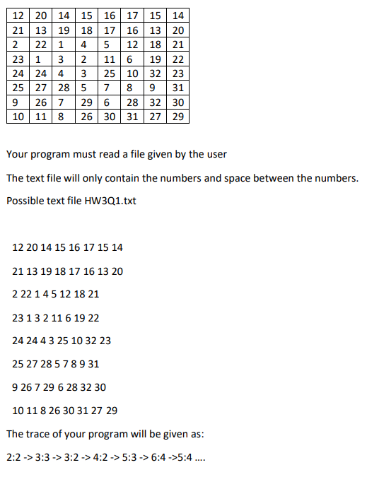 Java Programming Language Problem The figure below shows a definitive path from