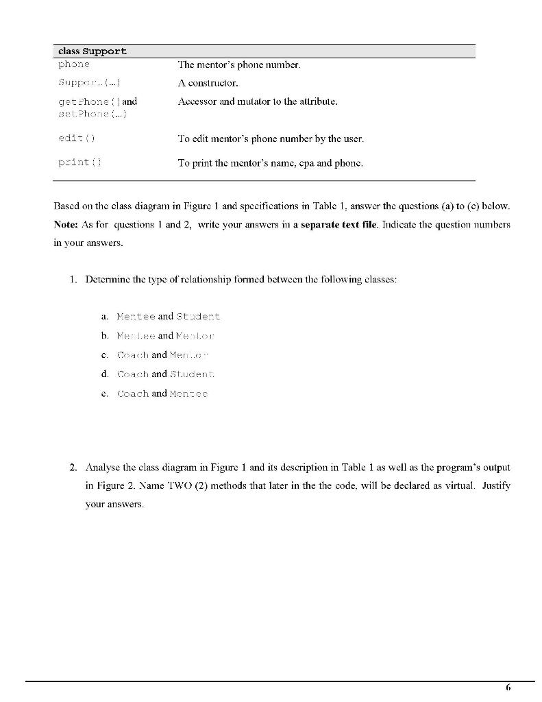 as follows: The students are divided into two categories, mentor and mentee.