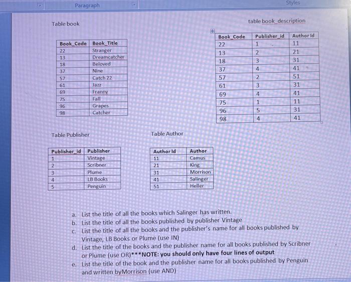  Tablebook table book description Table Publisher Table Author a. List the