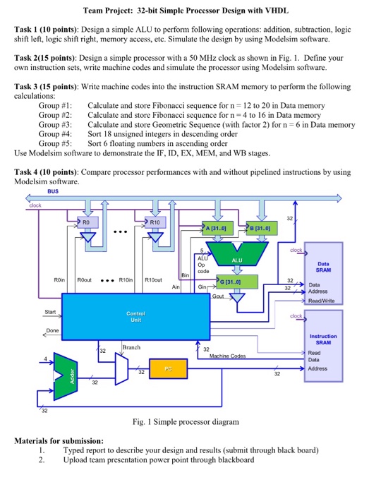  ECEN 3734 - Computer Design Computer Project Objective: 32-Bit Simple Processor