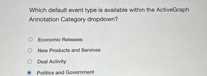  Which default event type is available within the ActiveGraph Annotation Category