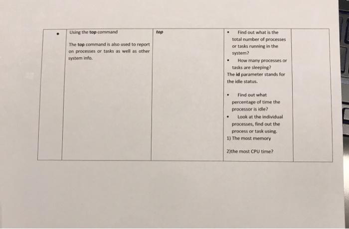 CE recums you to your name wrectory , Remove the manpower Using