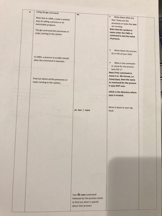 the output of one Here the more command is used to display